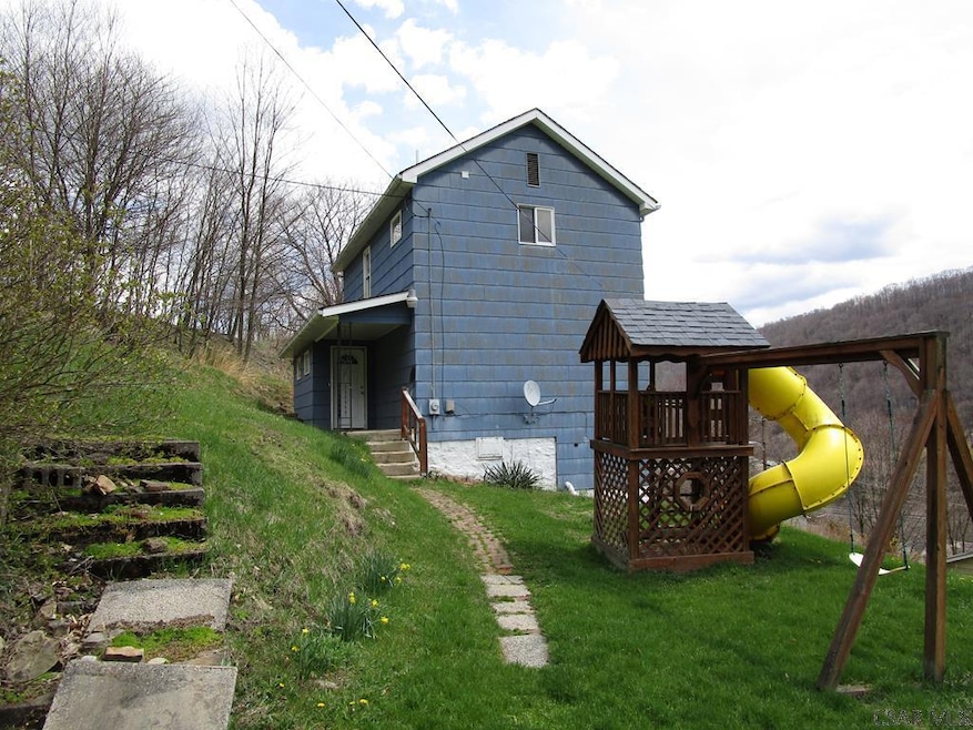 Main View