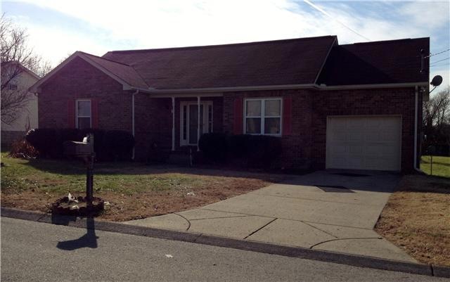 Welcome to 3729 Ridge Top Drive...great location, ideal options for your next phase!!