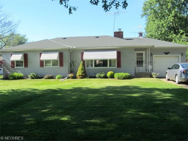 Welcome Home to 1464 West 34th Street.