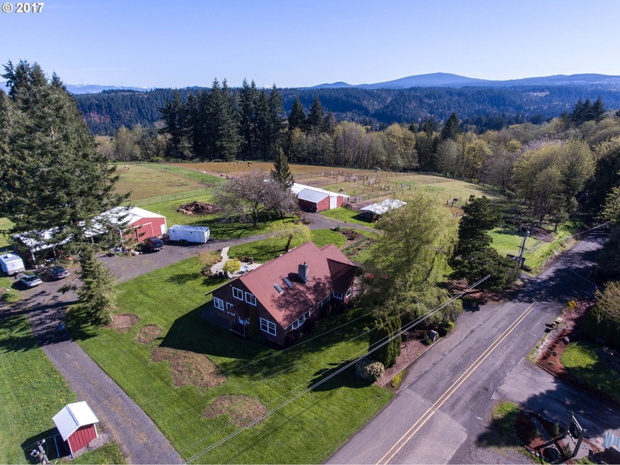 Acreage