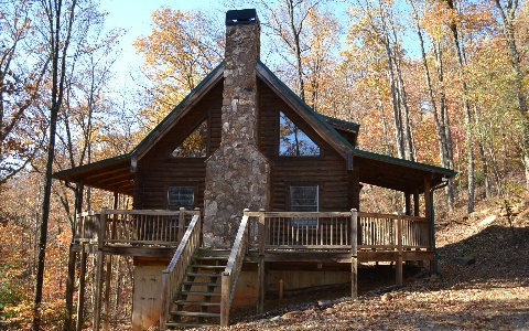 Main View