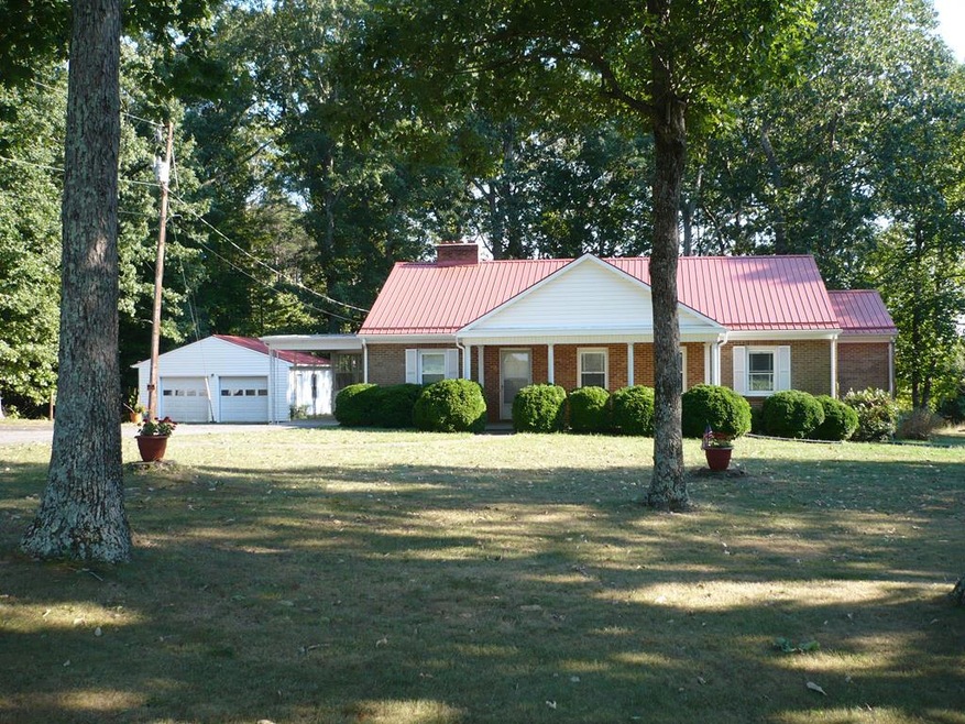 Main View