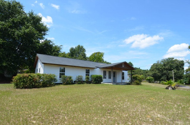 Main View