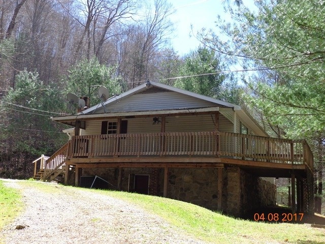 Main View