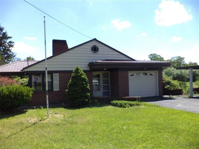 Main View