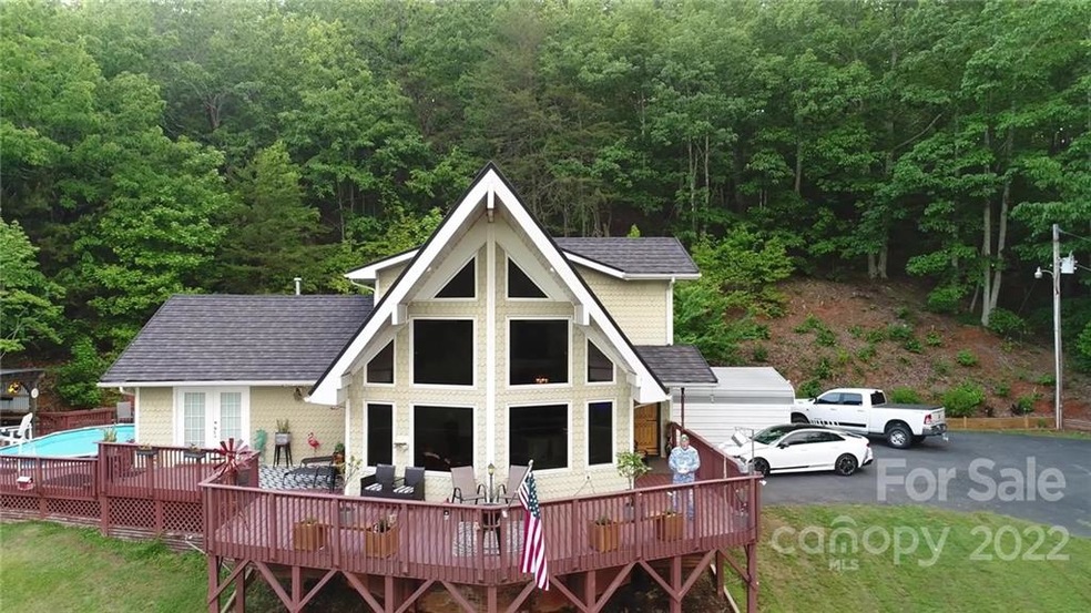 Welcome to the View ! !