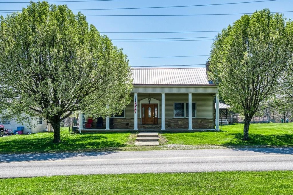 Main View