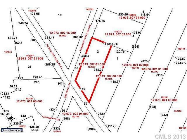 Other - From GIS Map
