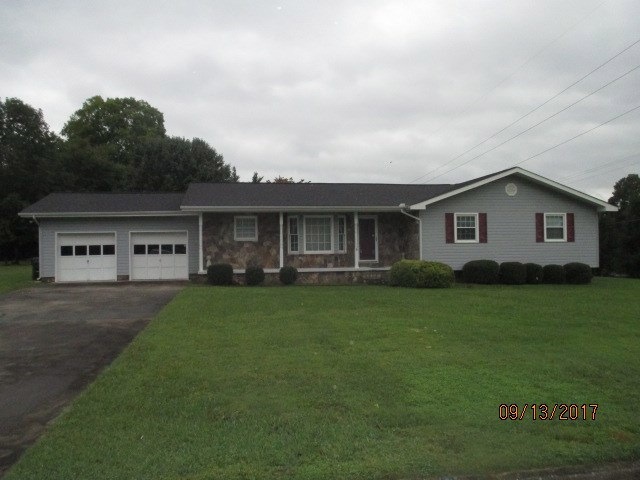 Main View