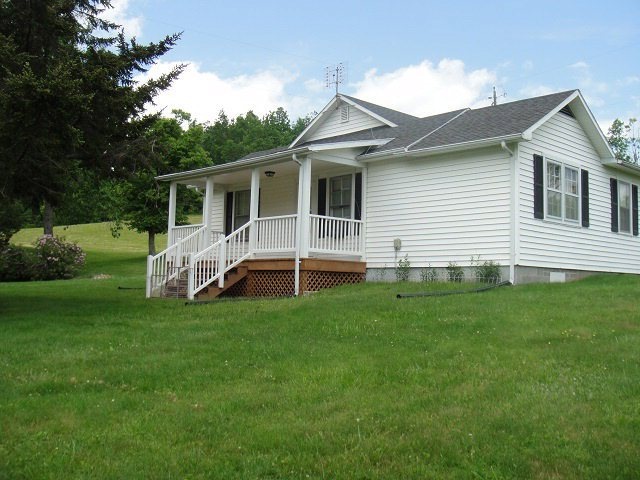 Main View