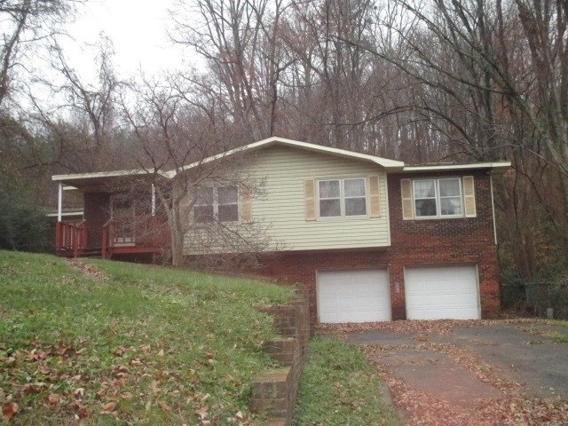 Main View