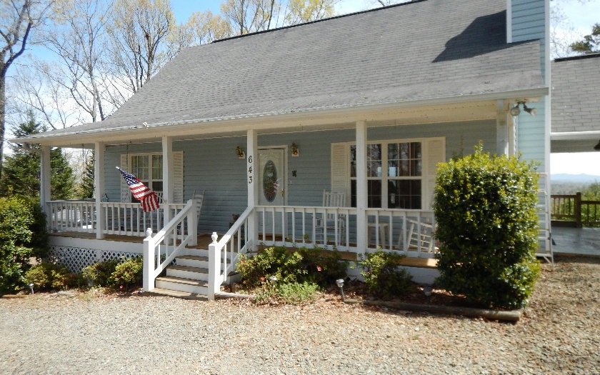 Main View