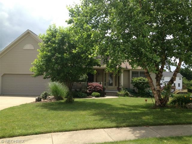 Rare waterfront home with finished walkout basemen