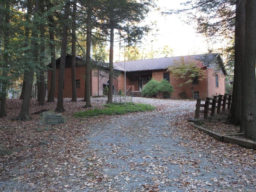 Main View