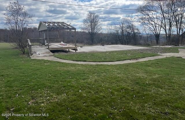 Pending $75,900