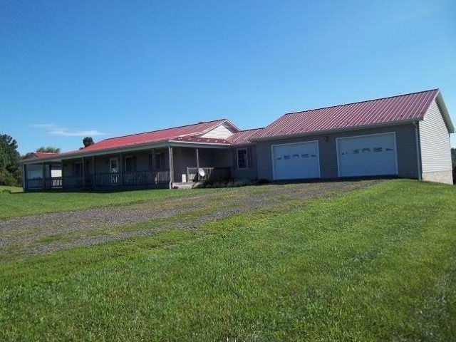 Main View