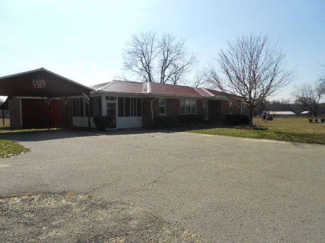Main View