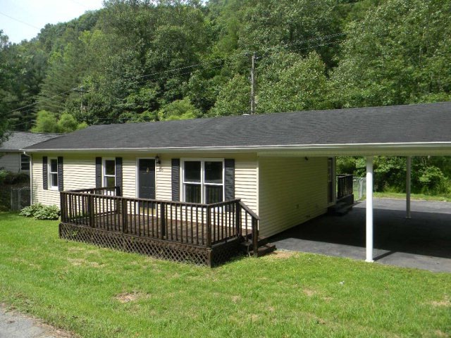 Main View