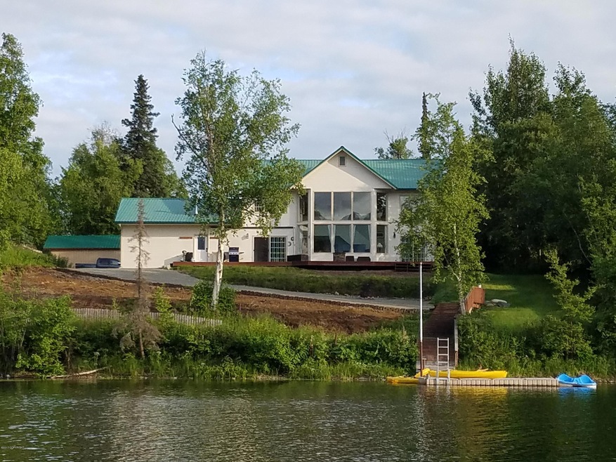 Lake Side View
