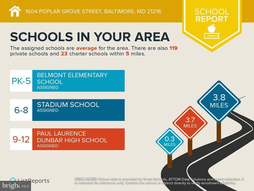 1604 Poplar Grove St, Baltimore, MD 21216 - photo 1