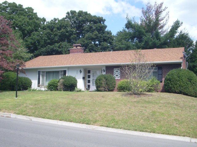 Main View