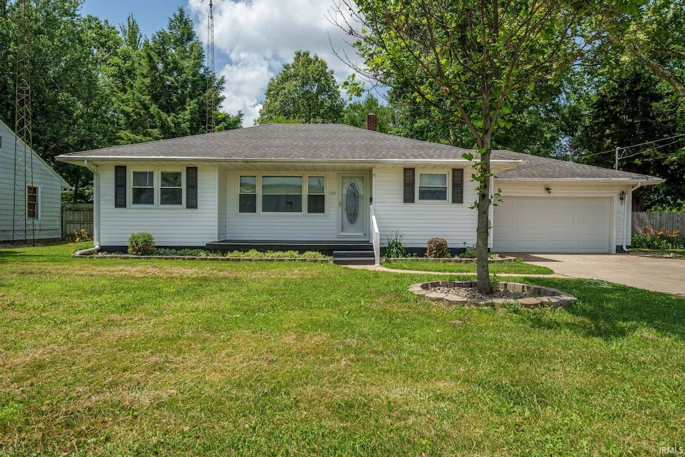 Pending $165,000
