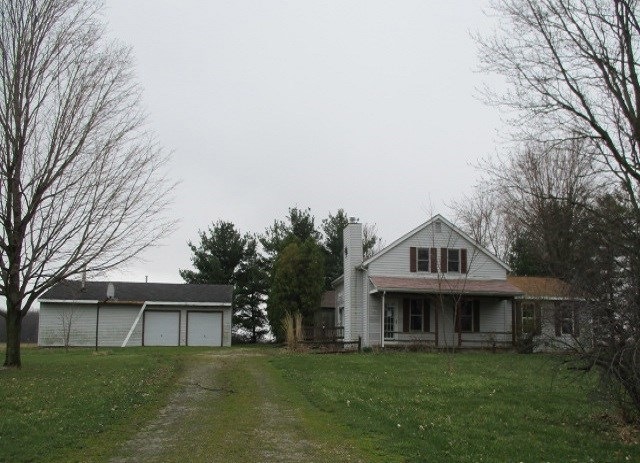 Main View