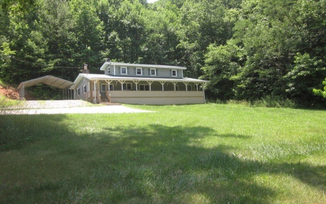 Main View