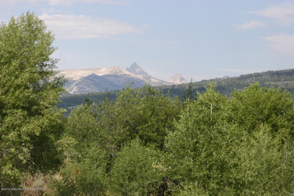 Tetons