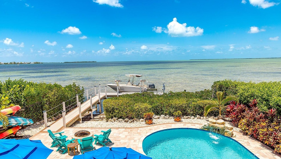 Open Water view