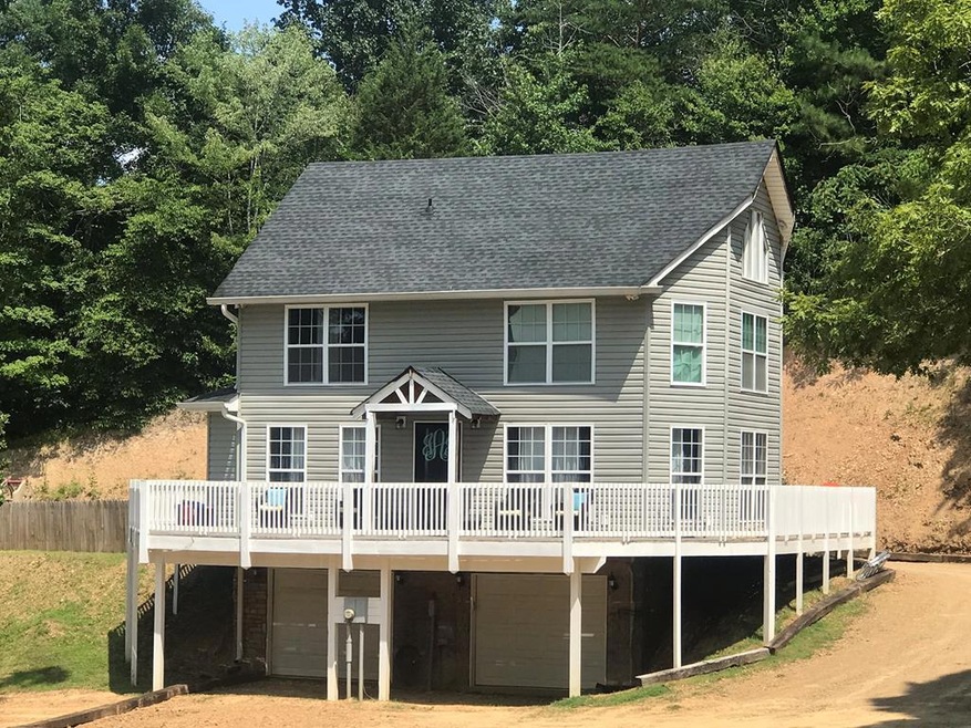 Main View