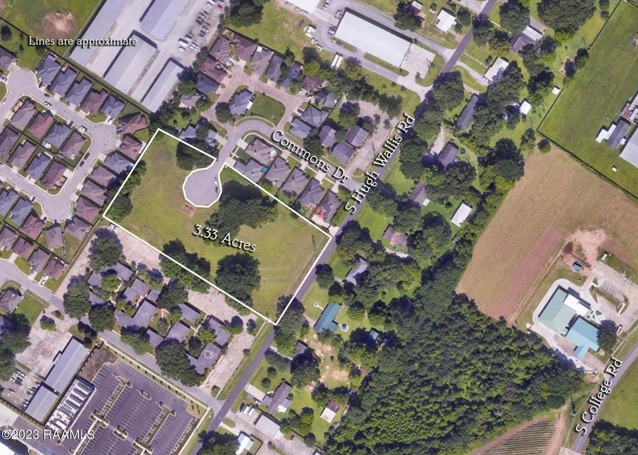 Location