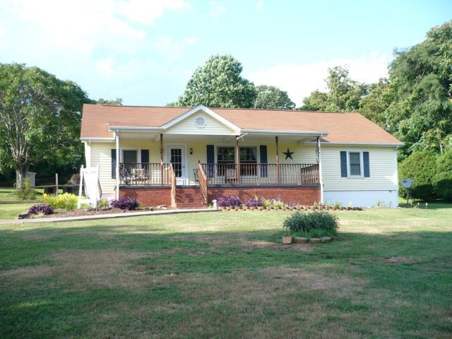 Main View