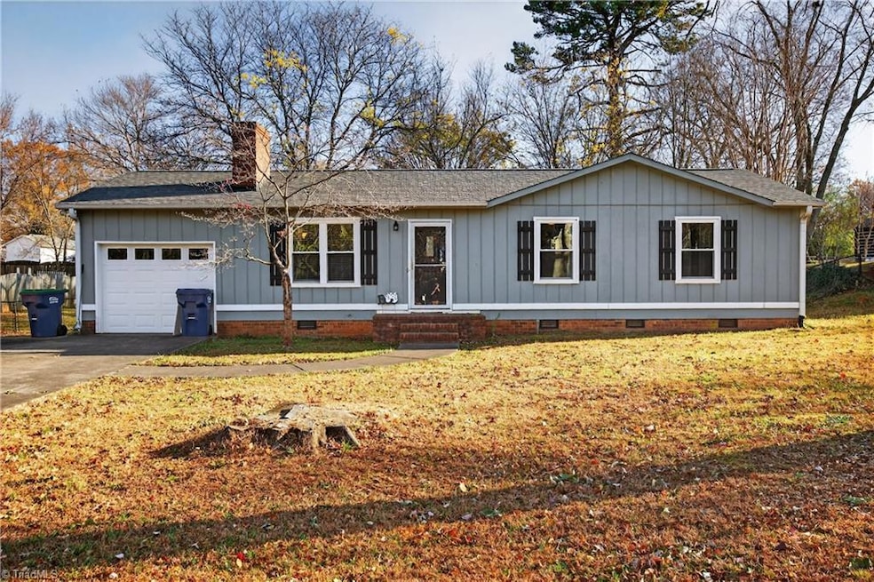 Under Contract $207,850