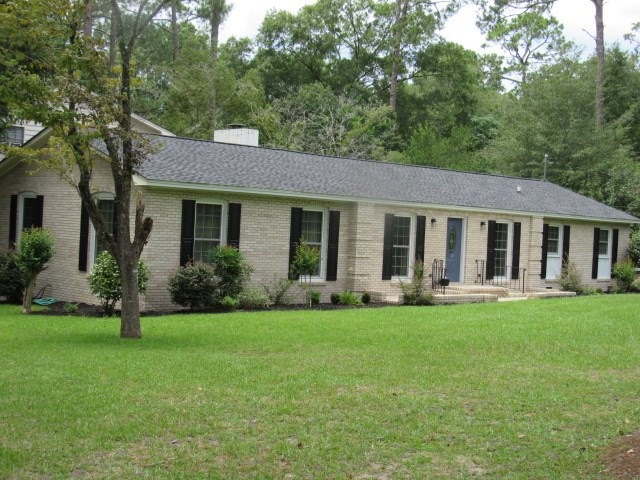 Main View