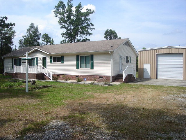 Main View