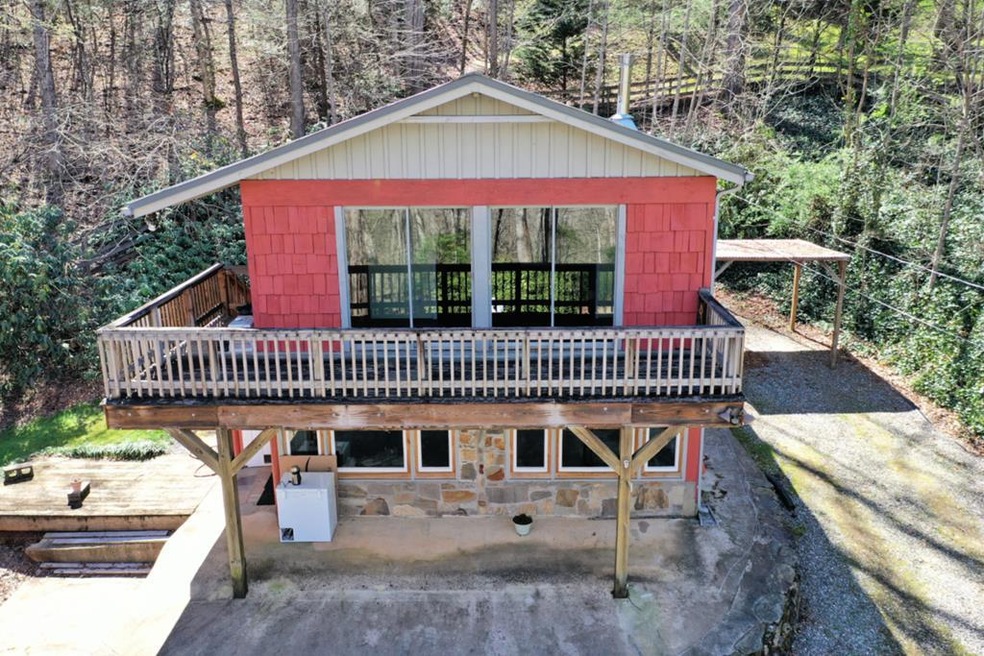 Main View