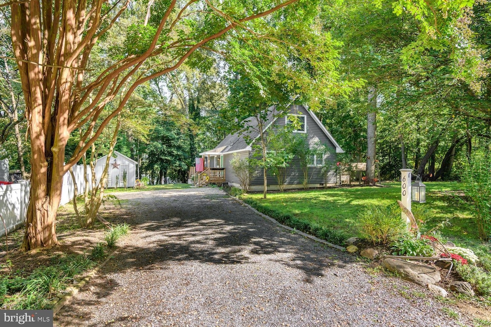 Under Contract $415,000