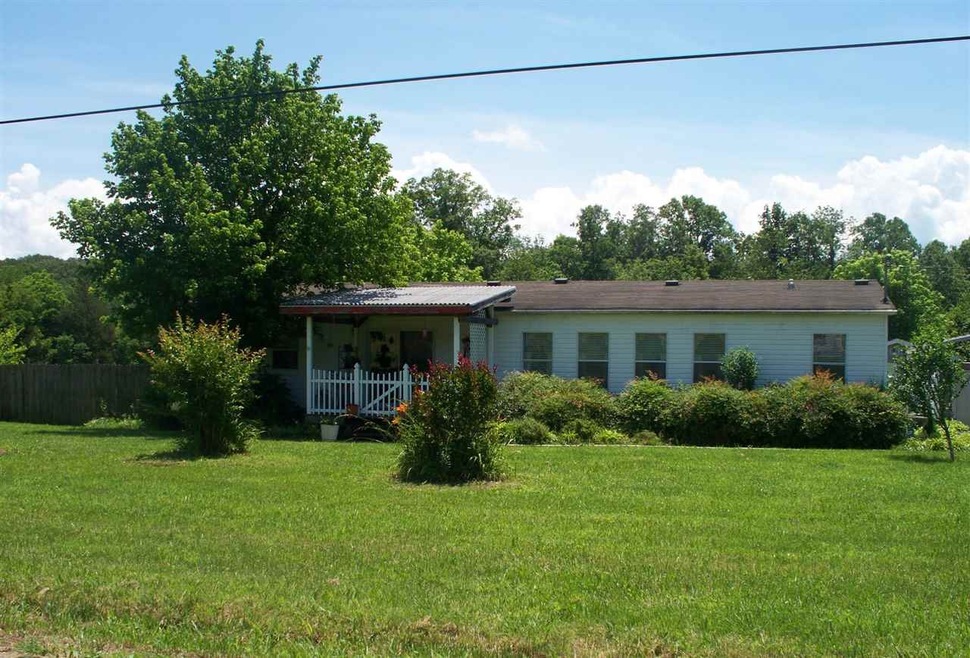 Main View
