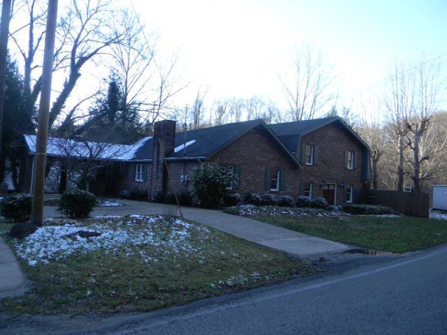 Main View