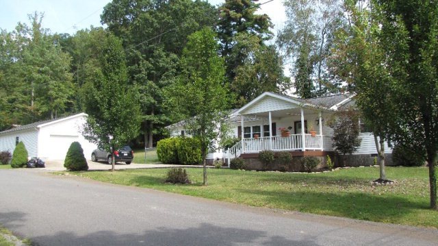 Main View