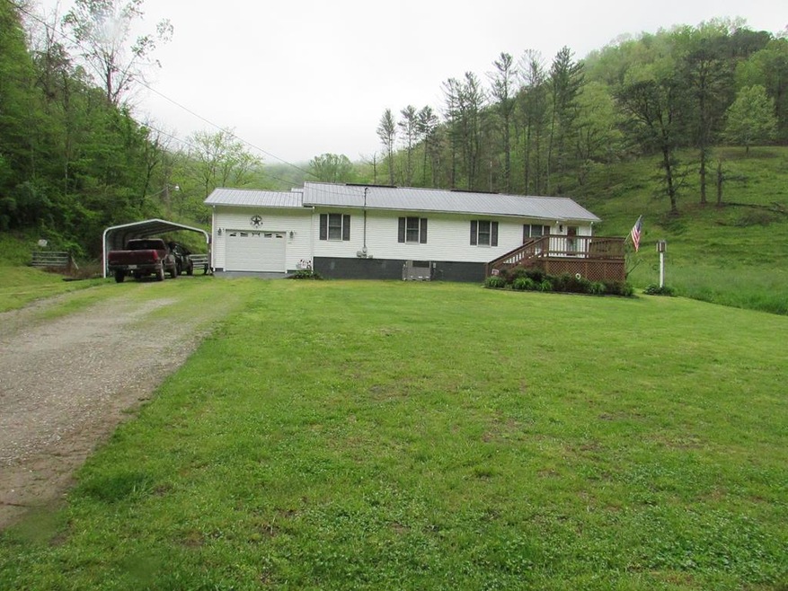 Main View