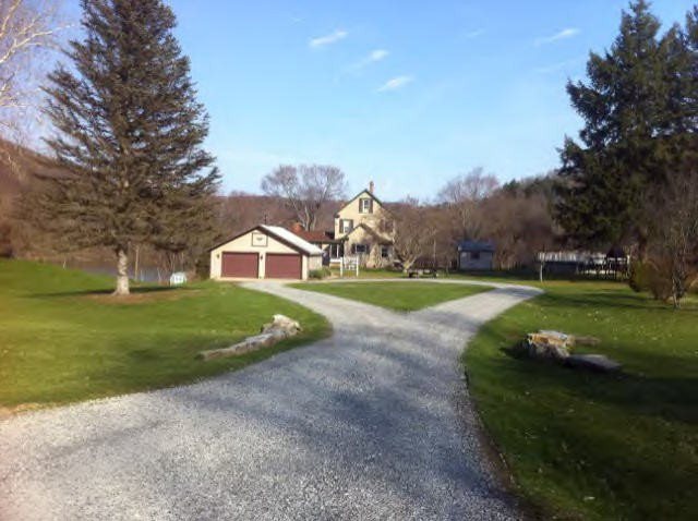 Main View