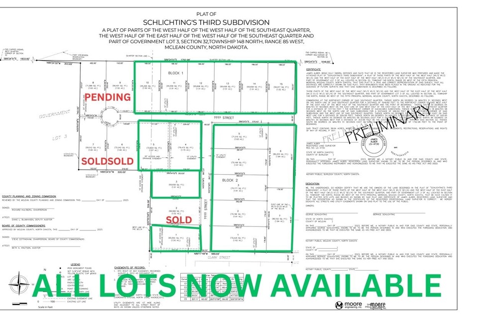 For Sale $95,000