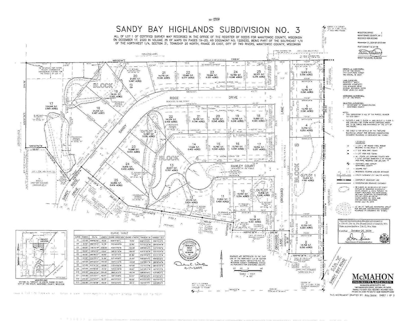 Sold $64,900