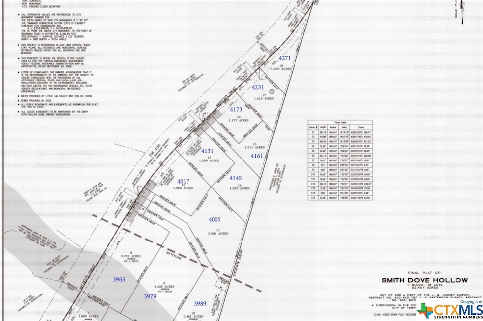For Sale $94,500 • Co-Listing Agent