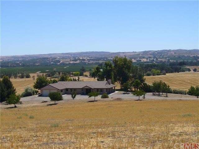 View of home looking south.
