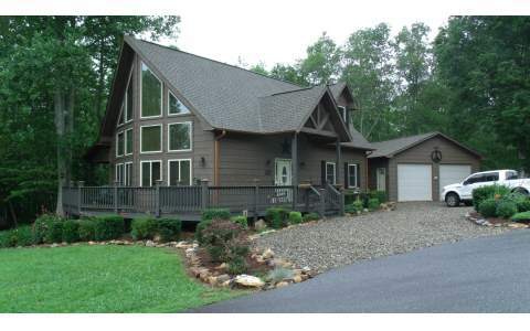 Main View