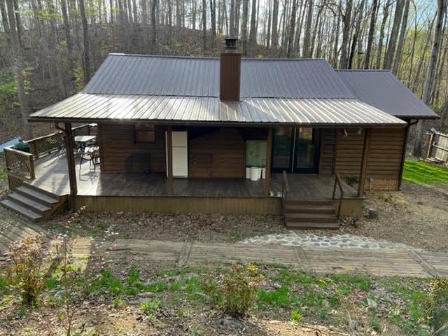 Main View