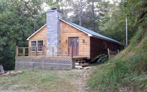 Main View